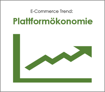 Plattformökonomie_InternetWorld